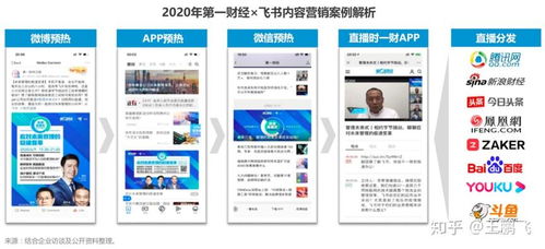 休闲食品内容品牌策划营销三要点