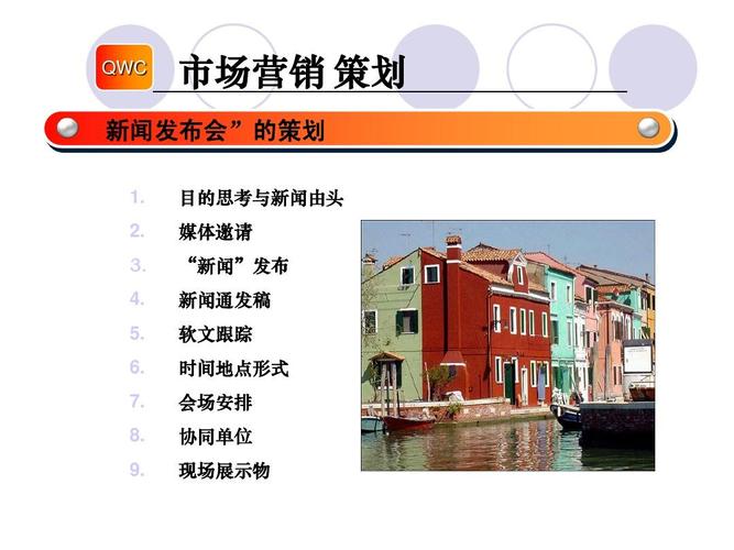 市场营销策划ppt